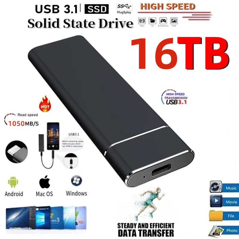 The latest technology portable SSD