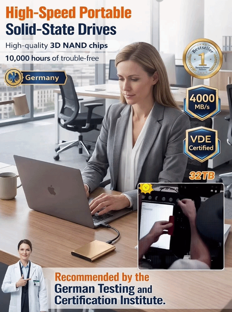 High-speed portable solid-state drives